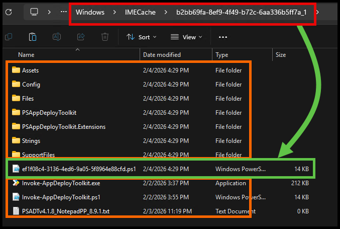 IMECache Folder Content